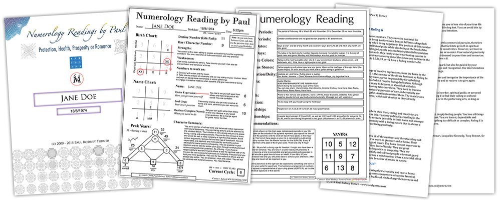 Numerology Chart Reading